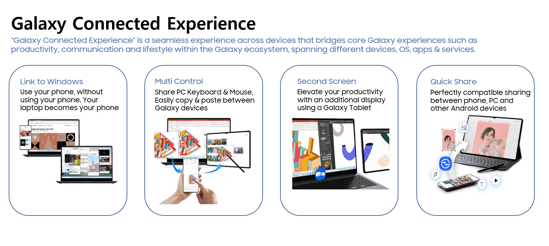 Samsung Book5 Pro 14 